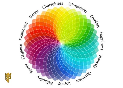 روانشناسی رنگ ها در طراحی لوگو